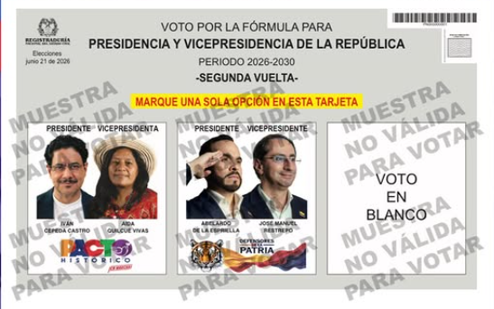 ELECCIONES PRESIDENCIALES 2026